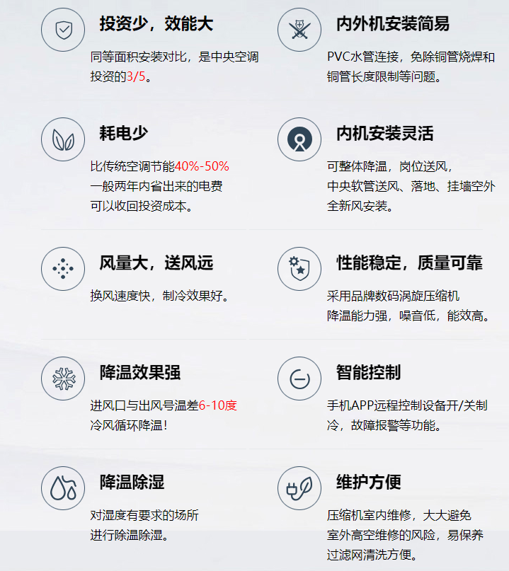 選擇節(jié)能空調(diào)的優(yōu)勢(shì) 選擇節(jié)能空調(diào)的優(yōu)勢(shì)