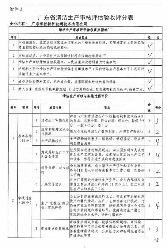 清潔生產(chǎn)審核--???png 清潔生產(chǎn)審核--???png